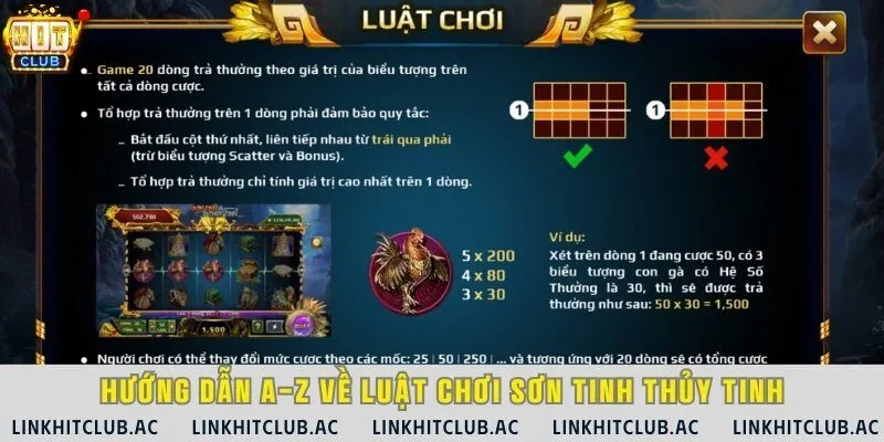 Luật chơi quay hũ và quy định tính thưởng dựa trên 20 dòng line