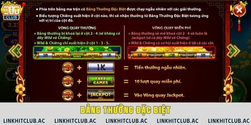 Tổng hợp bảng thưởng đặc biệt khi quay hũ thành công