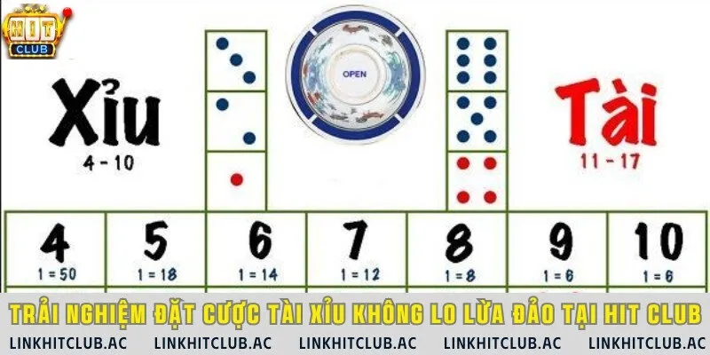 HitClub là cổng game uy tín, được nhiều người tin tưởng tham gia đặt cược tài xỉu